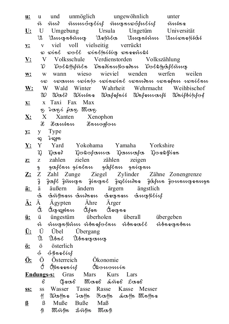 B e i s p i e l e   S � t t e r l i n_a-z_Korr_S.4